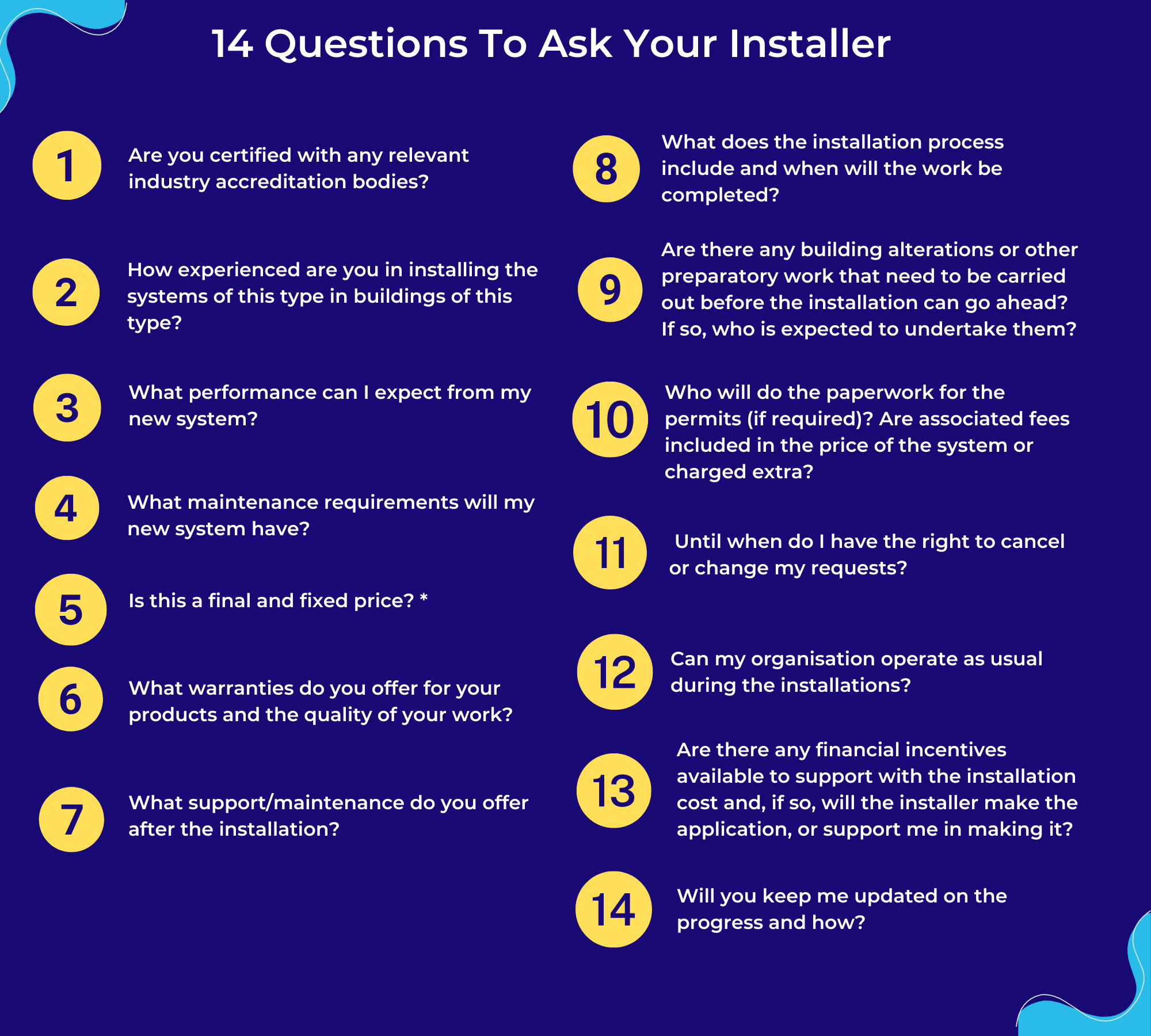 14 questions, 1. Are you certified with any relevant industry accreditation bodies? 2. How experienced are you in installing the systems of this type in buildings of this type? 3. What performance can I expect from my new system? 4. What maintenance requirements will my new system have?