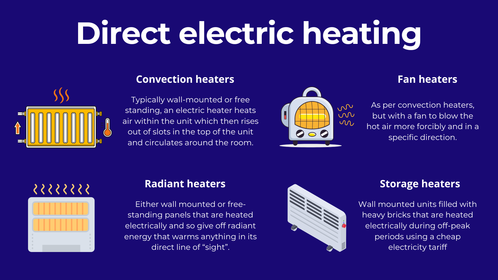 Direct electric heating